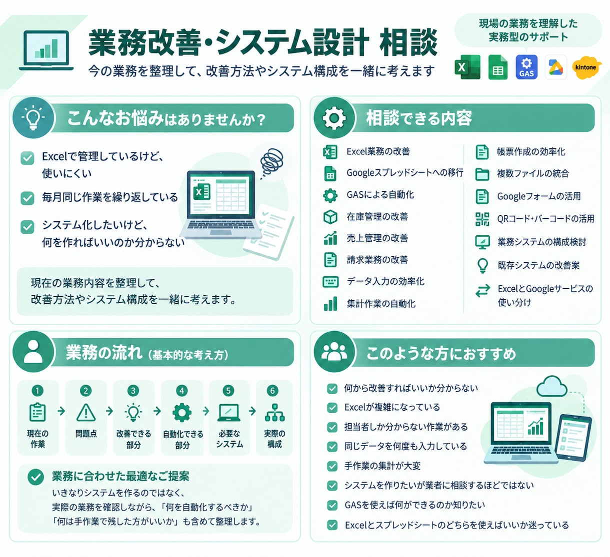 Excel業務の改善・システム設計相談します 今の業務を整理して改善方法を考えます イメージ1