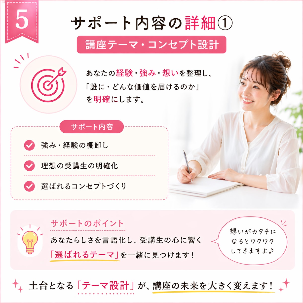 あなたの経験を売れる講座ビジネスに変えます 現役マーケターが戦略設計、売れる講座コンセプトを一緒に作成 イメージ5