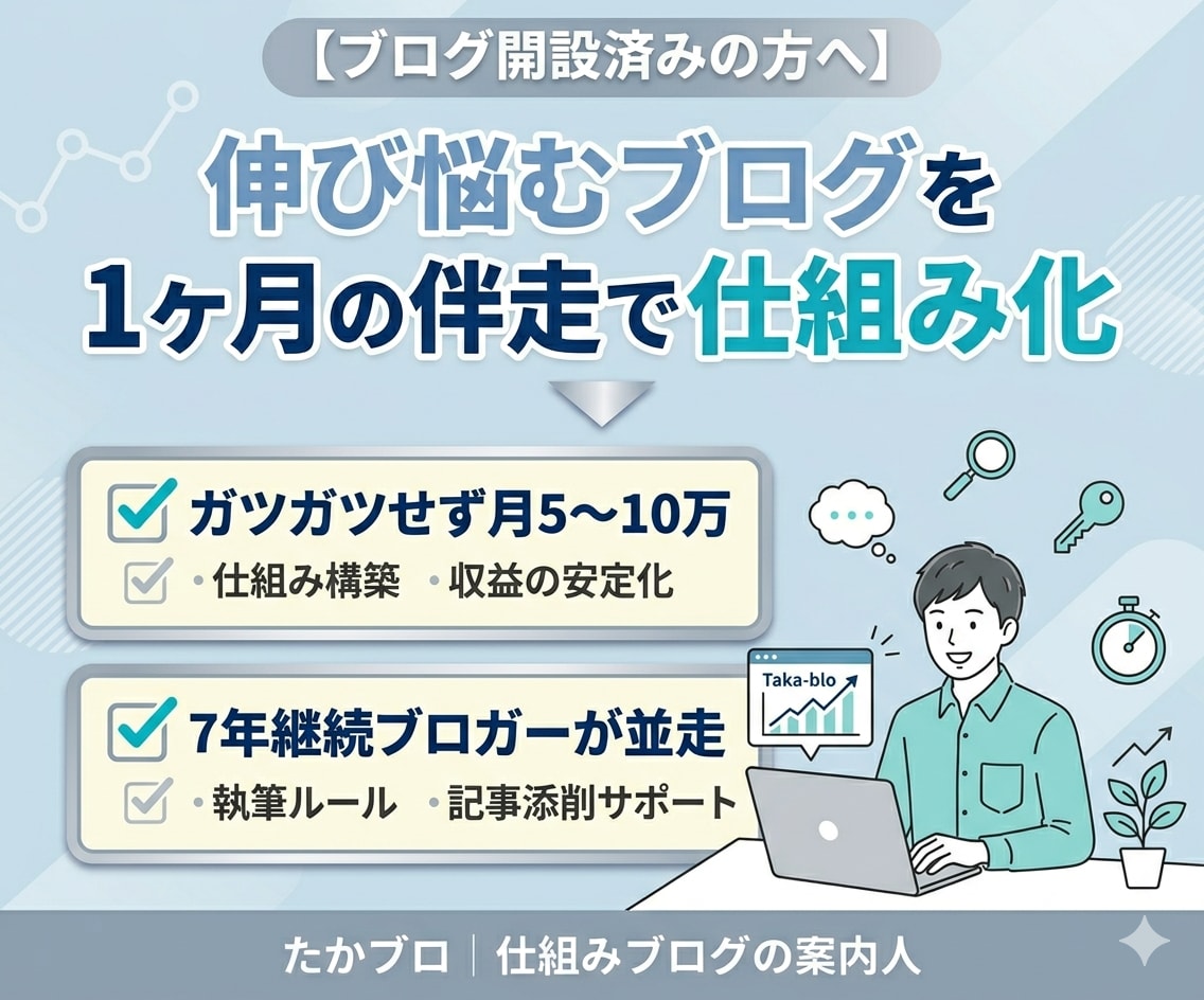 伸び悩むブログを1ヶ月の伴走で仕組み化します 7年継続ブロガーが並走｜ガツガツせず月5〜10万を目指す方へ イメージ1
