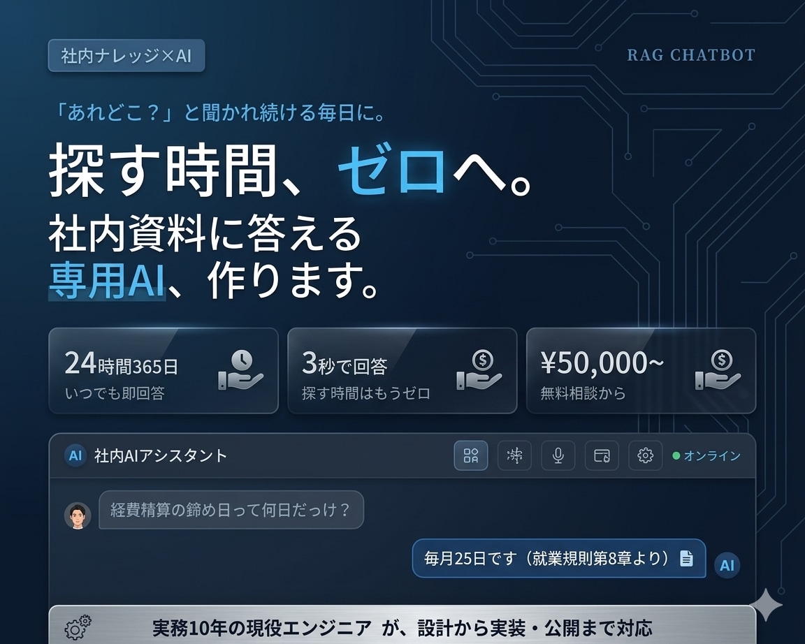 社内資料に答えるAIチャットbotを作ります 「あの資料どこ？」を解決｜RAG・LINE連携対応 イメージ1