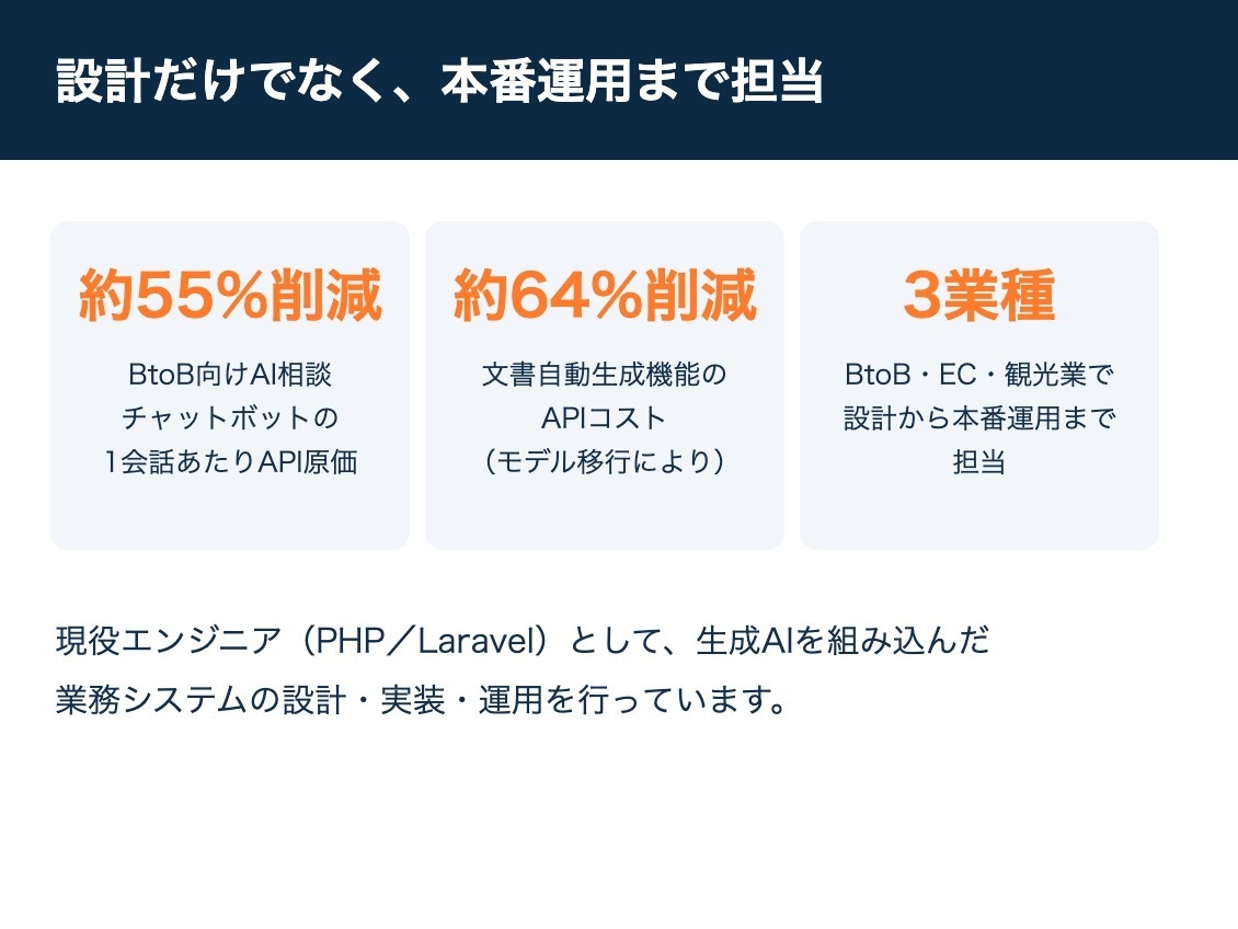 生成AI導入の相談・設計から実装まで対応します 簡単な相談から本格実装まで、現役エンジニアが一貫対応します イメージ6