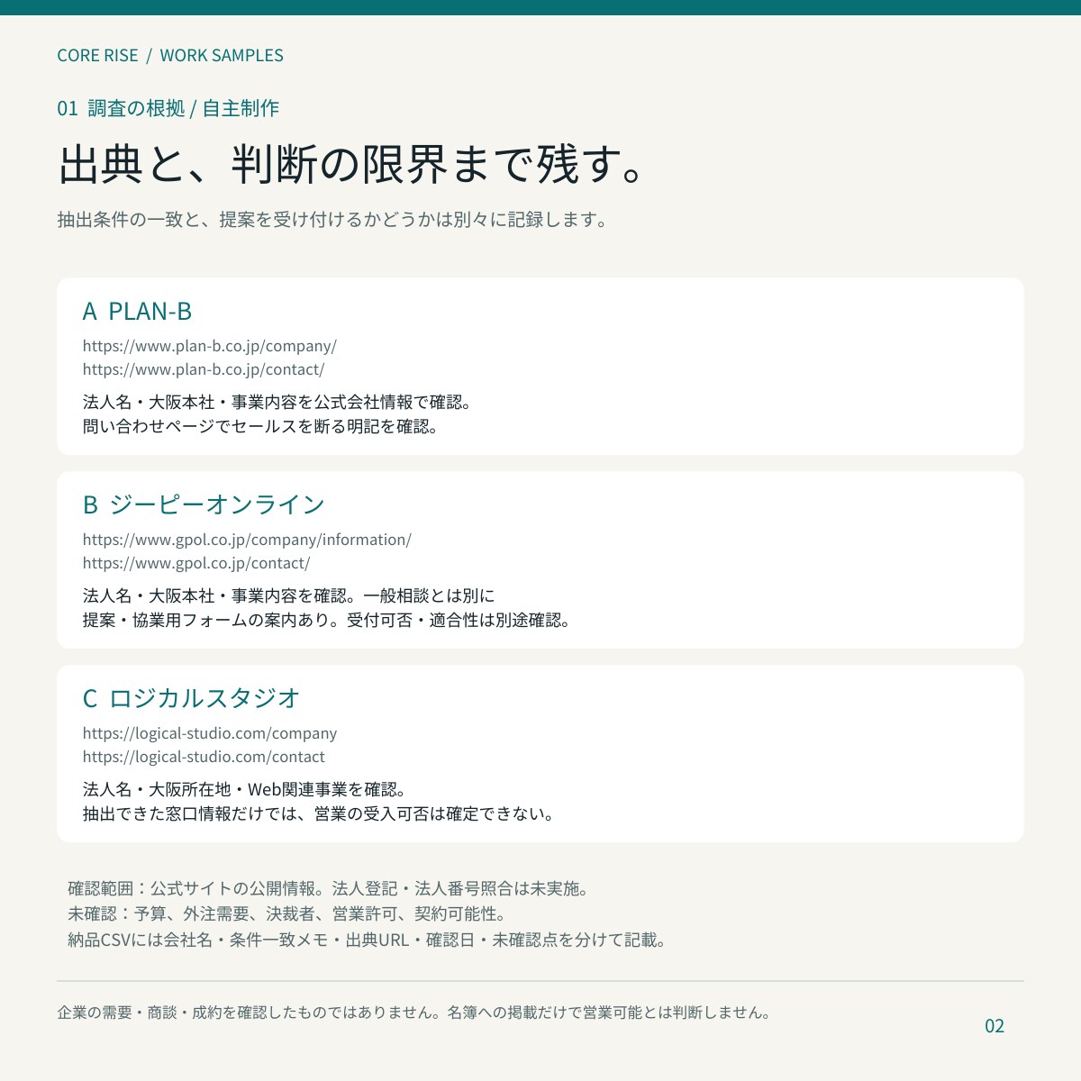 営業先リスト30社を公式サイトから調査・作成します 条件一致メモ・出典付き｜30社から新規開拓を支援 イメージ3