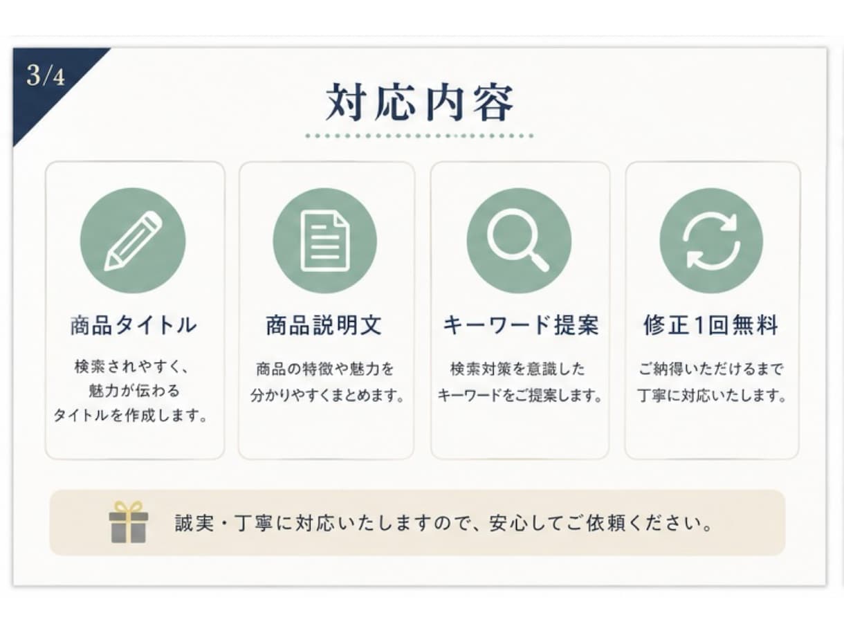 スッと頭に入る、セールスコピーを作成します 【2案作成】メルカリ・Yahooフリマ・ラクマなど幅広く対応 イメージ3