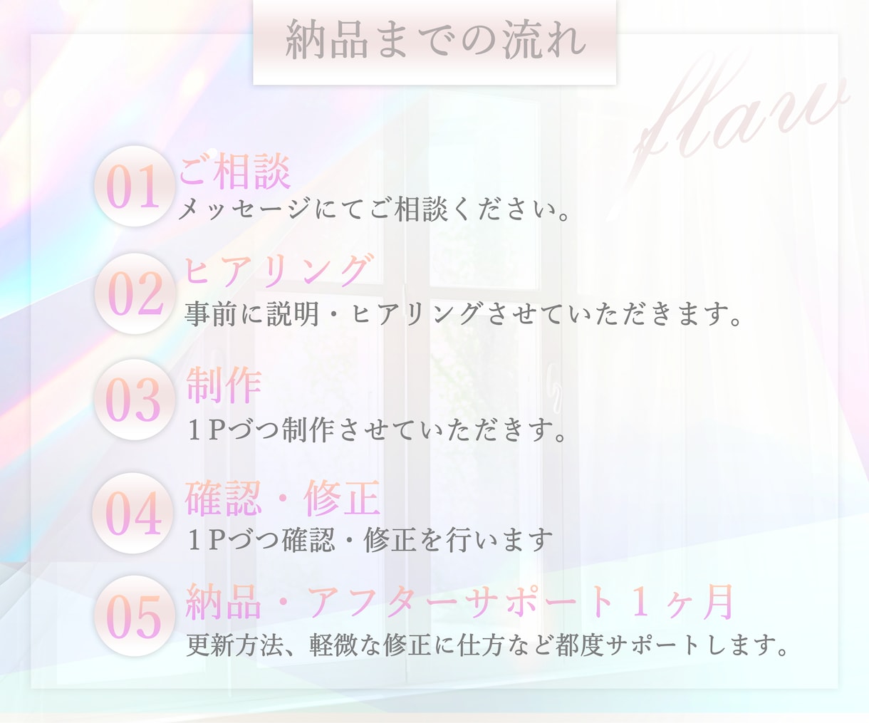 毎月１名様まで｜構成・文章作成｜HPを制作します 丸投げOK！伝わる、わかりやすいホームページをお作りします。 イメージ2