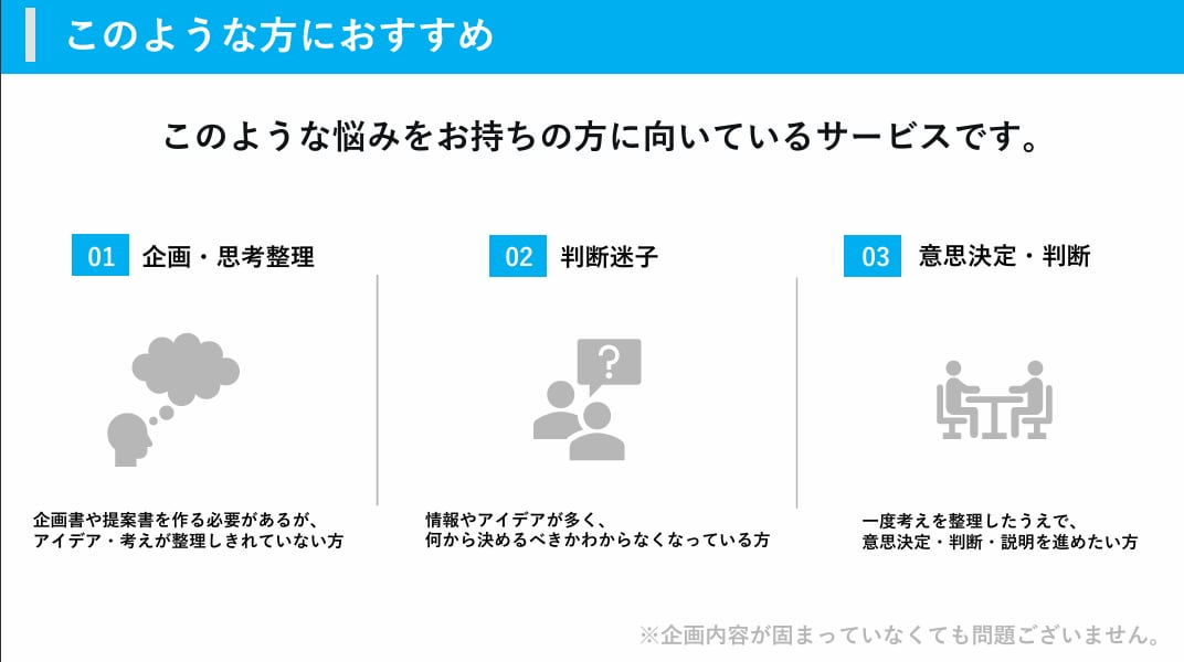 企画・アイデアを整理し、判断しやすい資料作成します 壁打ちを通し、整理し「何から決めるべきか」が分かる資料作成。 イメージ6