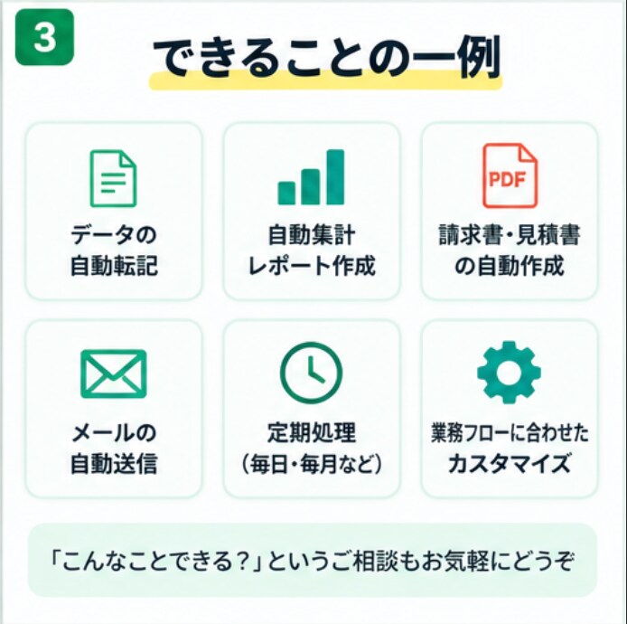 スプレッドシートの面倒な定型作業を自動化します GASでコピペ・PDF作成・メール送信などの手作業を効率化 イメージ3