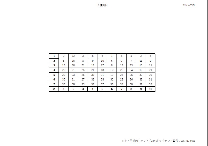 EXCEL版ロト７支援ソフトをご紹介いたします EXCELベースの特別なクイックピックツールをご提供します！ イメージ5