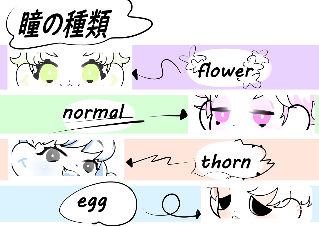 シンプルで可愛いチビキャラ描きます 動画・グッズ等商用利用にもオプションにて対応しております‼ イメージ3