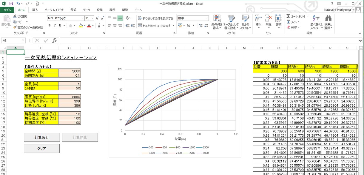 科学技術計算プログラムを開発します 物理、化学、工学など自然科学、技術分野の計算が必要な方へ イメージ3
