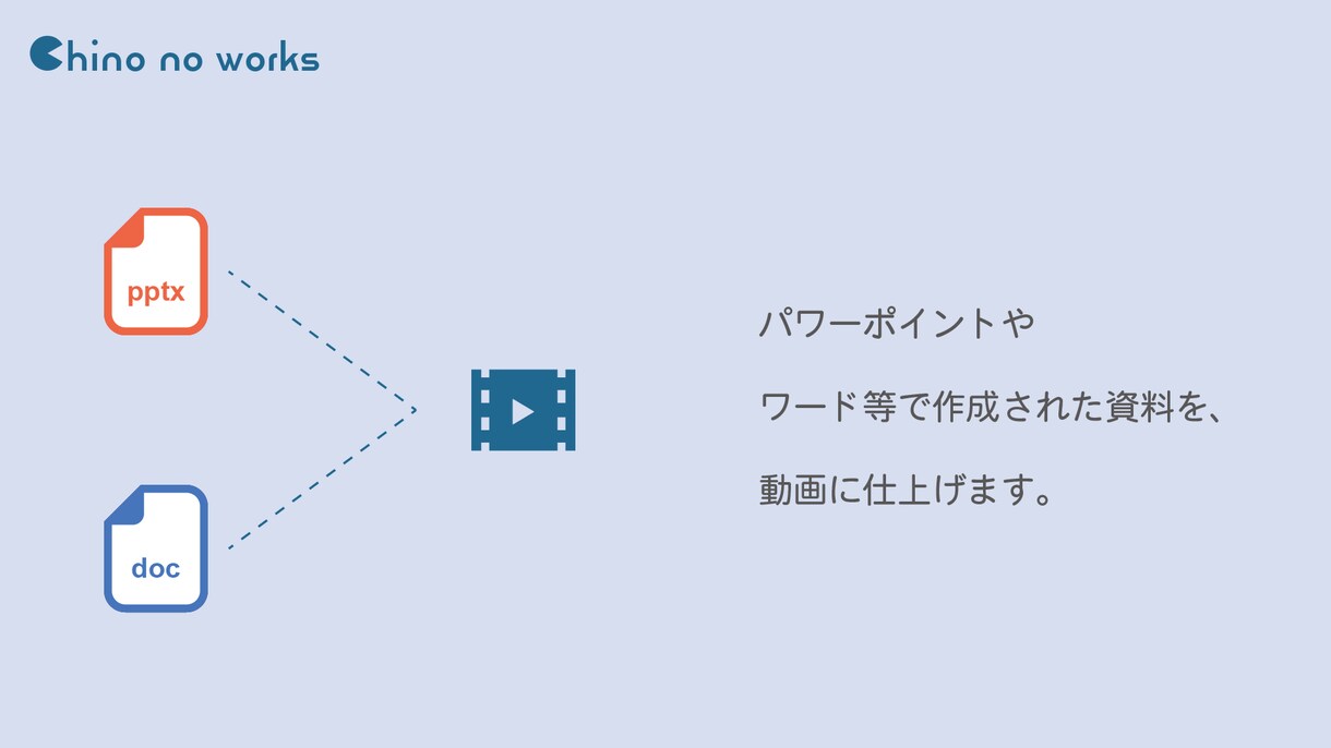 あなたの商品やサービスを動画にします 安く！簡単に！商品やサービスを動画でPRしたい方にオススメ イメージ2
