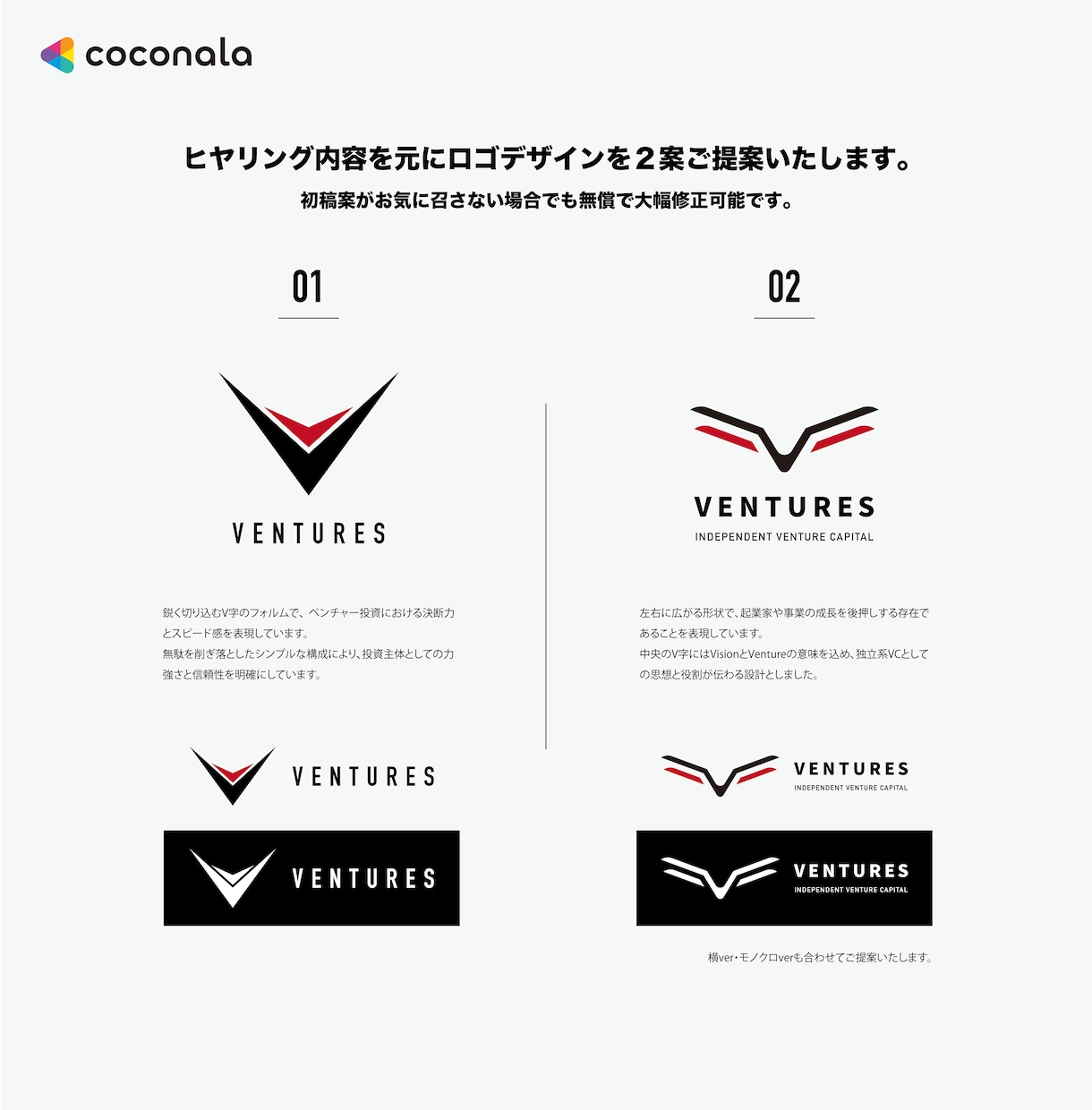 基本料金で全て込み！オリジナルロゴを制作します 修正回数無制限｜AIデータ｜著作権譲渡｜高品質ロゴを2案作成 イメージ2