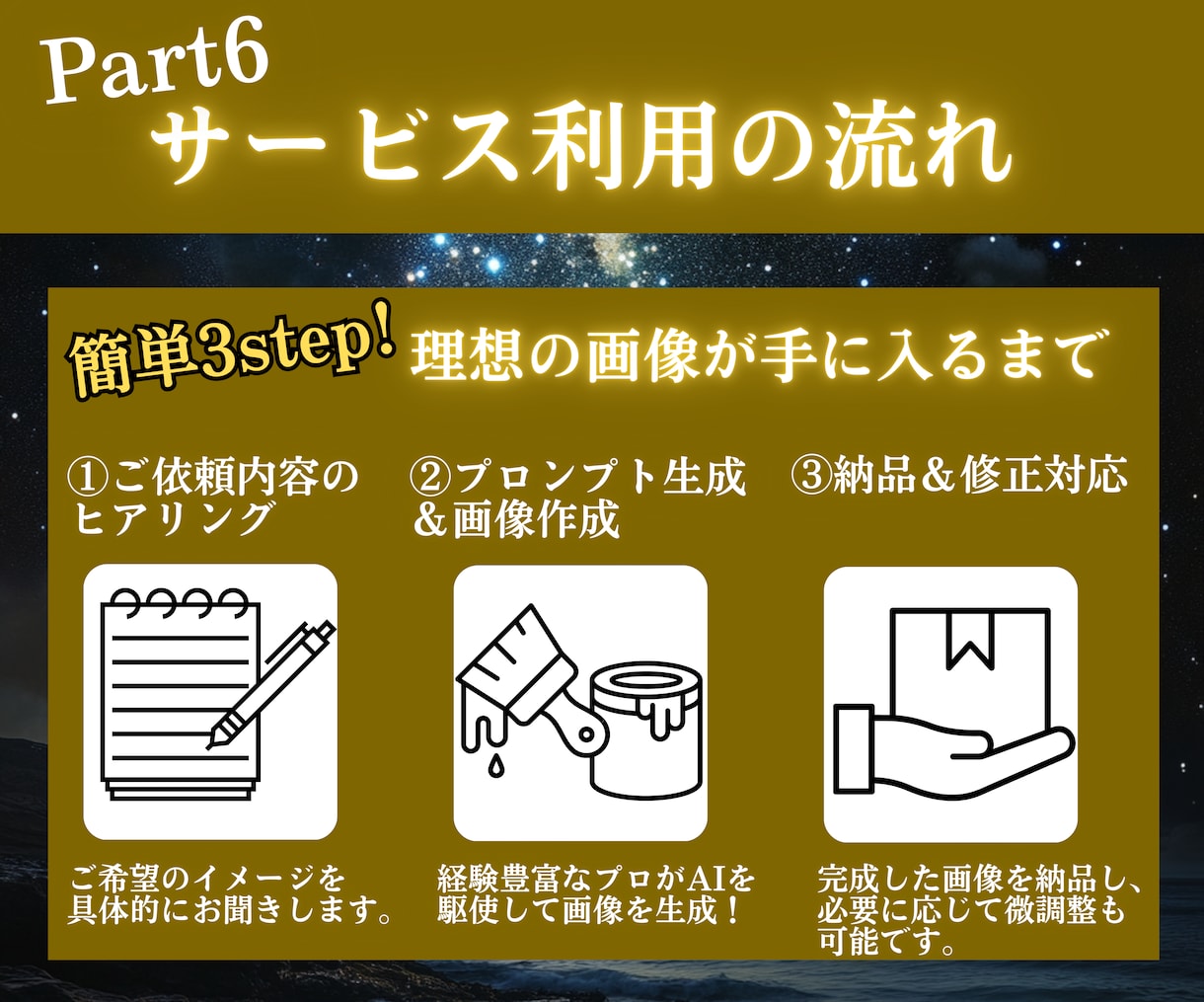 あなたが思い描く理想のAI画像、プロが形にします 【修正無制限】一万枚以上の生成実績！“理想の1枚”を作ります イメージ7