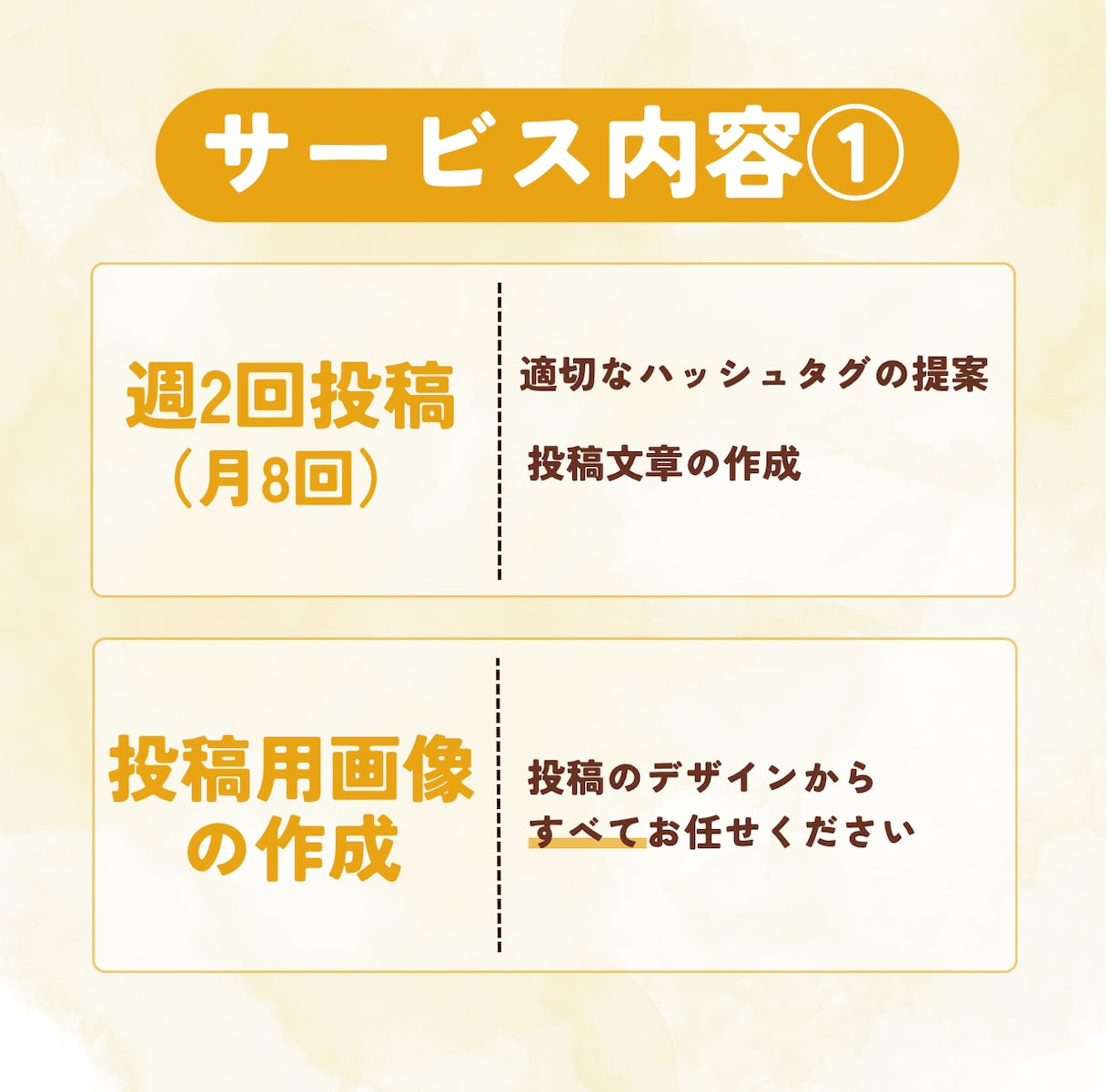 初心者でも安心！Instagram運用代行をします 【医療・美容・育児関連が得意】投稿作成～分析まで丸ごとOK！ イメージ4