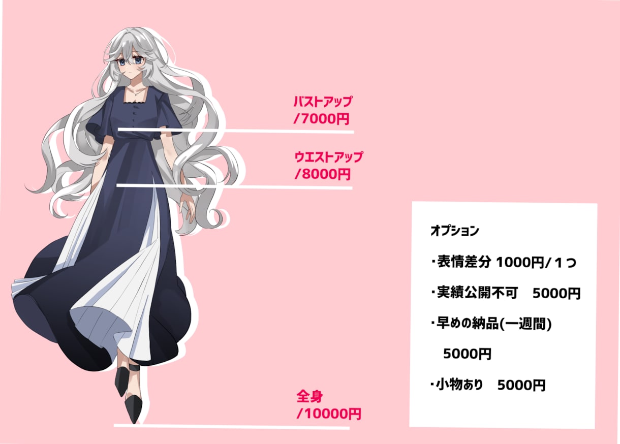 最短1週間！かわいい女の子お描きします かわいい絵柄で女の子をお描きします！ イメージ2