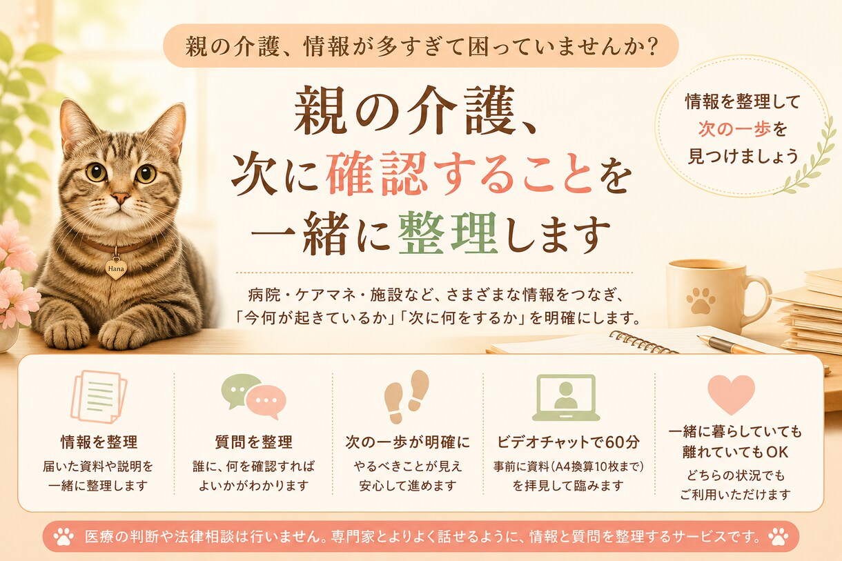 親の介護、次に確認することを一緒に整理します 情報を整理して、次に誰に何を聞くかを明確にします イメージ2