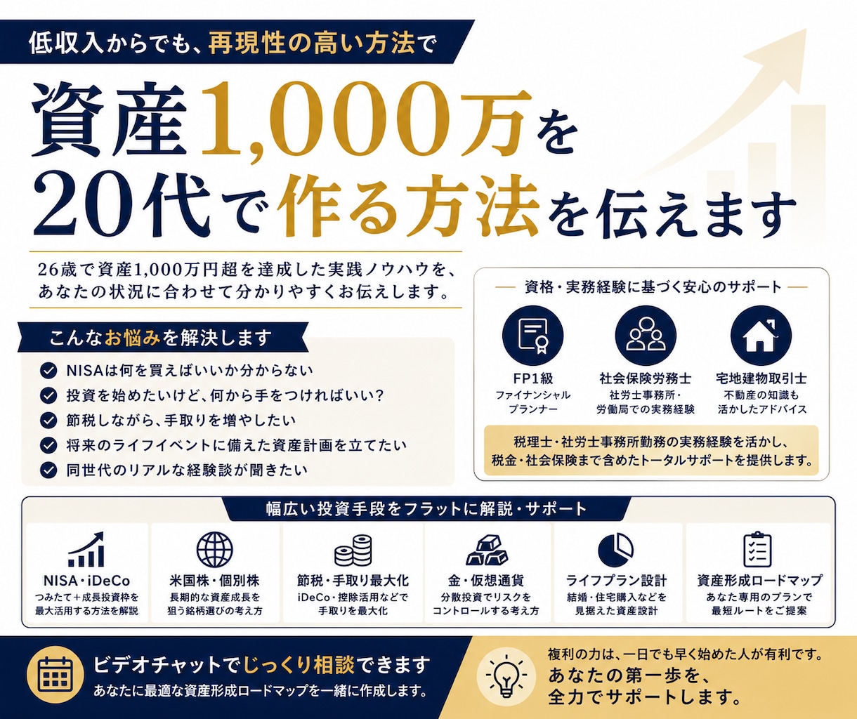 資産1,000万を20代で作る方法お伝えします お金のプロが資産形成の仕方を伝授 イメージ1