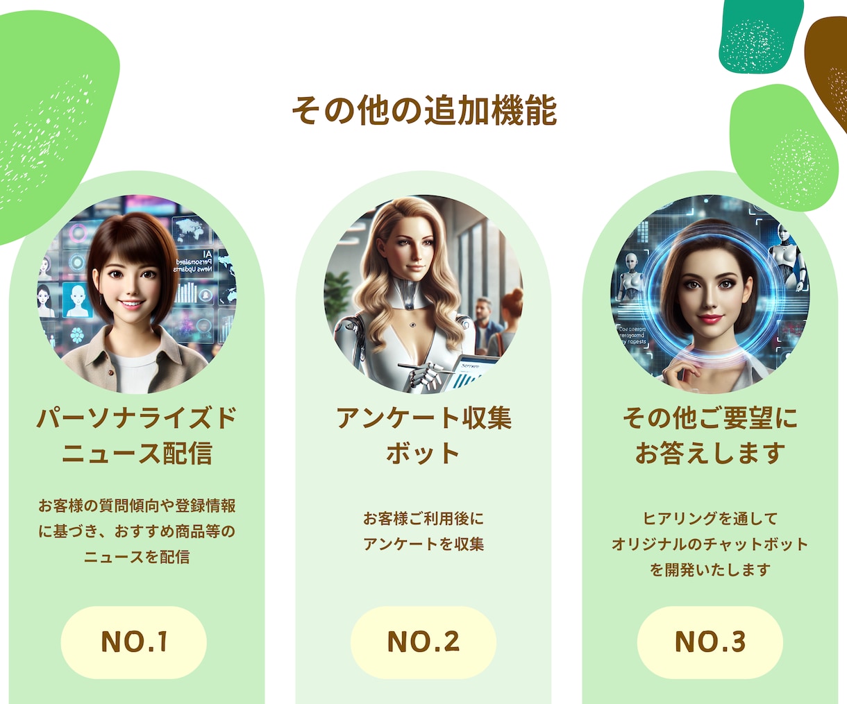 LINEにカスタマーサポート付きAIを導入します LINEで24時間対応！AIカスタマーサポート導入サービス イメージ2