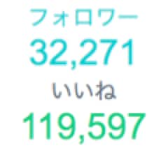 自社商材を広告したい方へ／Twitterで１週間無料ツイート／文案考え効果あるアカに掲載し拡販します イメージ3