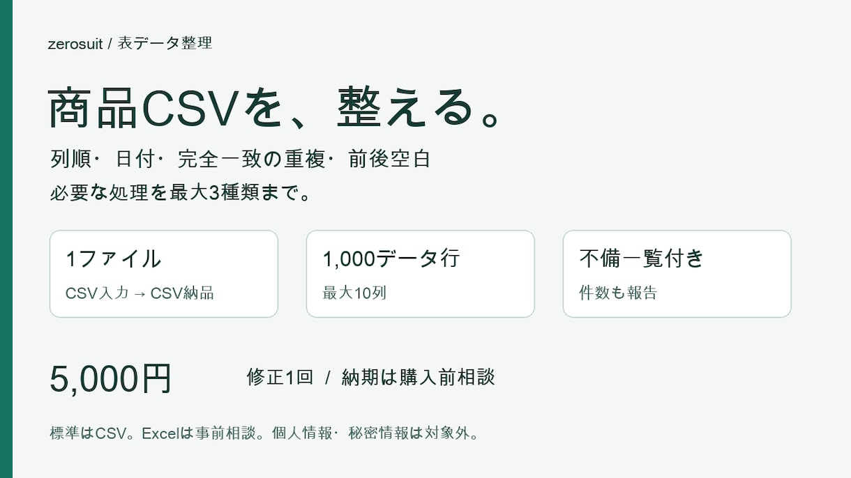 商品CSVの列順や日付・重複を整えます 1000行×10列まで・CSV納品と不備一覧 イメージ1