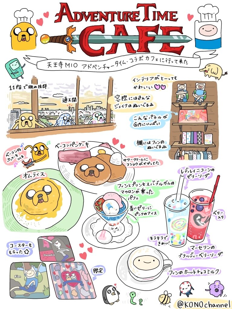 商用利用可 お店の紹介等可愛いイラスト描きます 文章入りのコラムの様なイラストをデジタルで作成します。 イメージ2