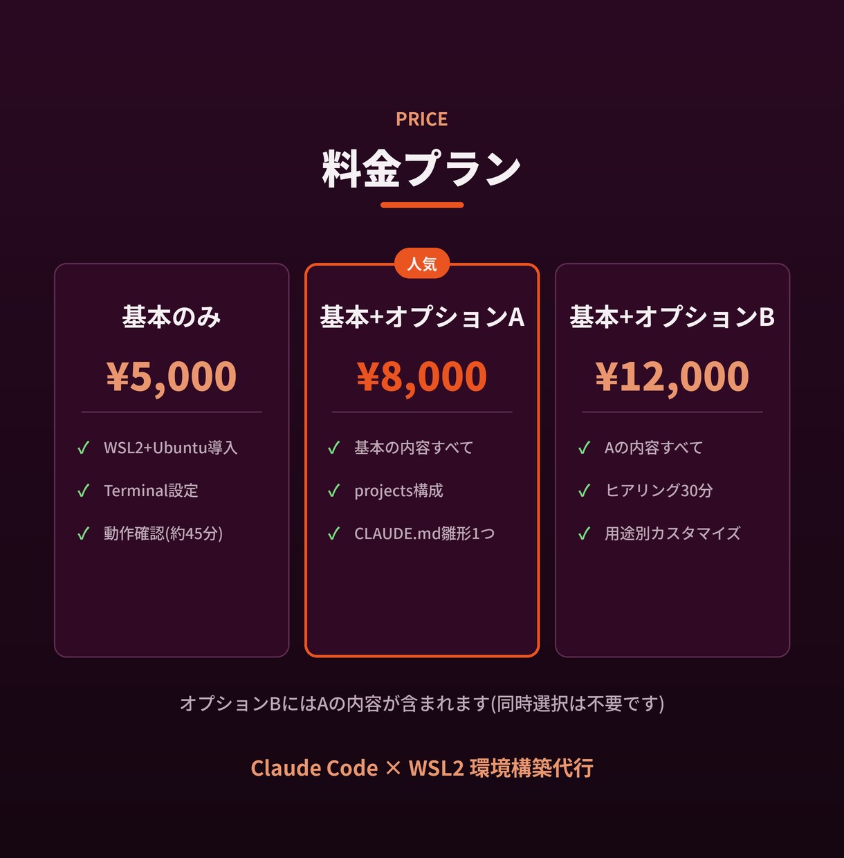 WSL2でClaude Code動く環境を作ります WSL2沼から救出!現役エンジニアが最短当日で構築代行 イメージ3