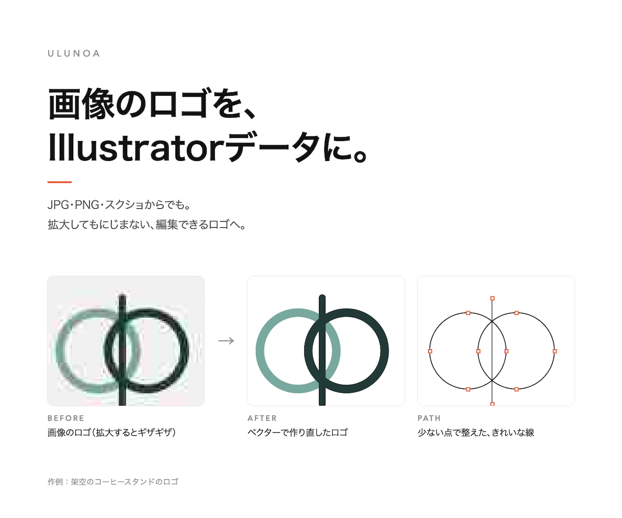 画像のロゴを、ai・svgデータに作り直します JPG・スクショのロゴを拡大に強いデータへ イメージ1
