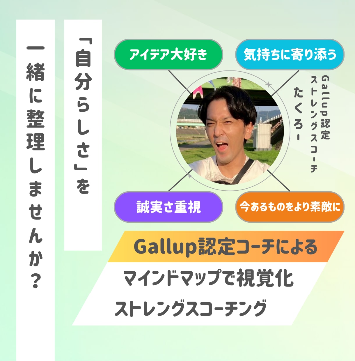 悩み・モヤモヤをコーチングで整理し見える化します Gallup認定コーチが対話内容をマインドマップ化し共有✨ イメージ1