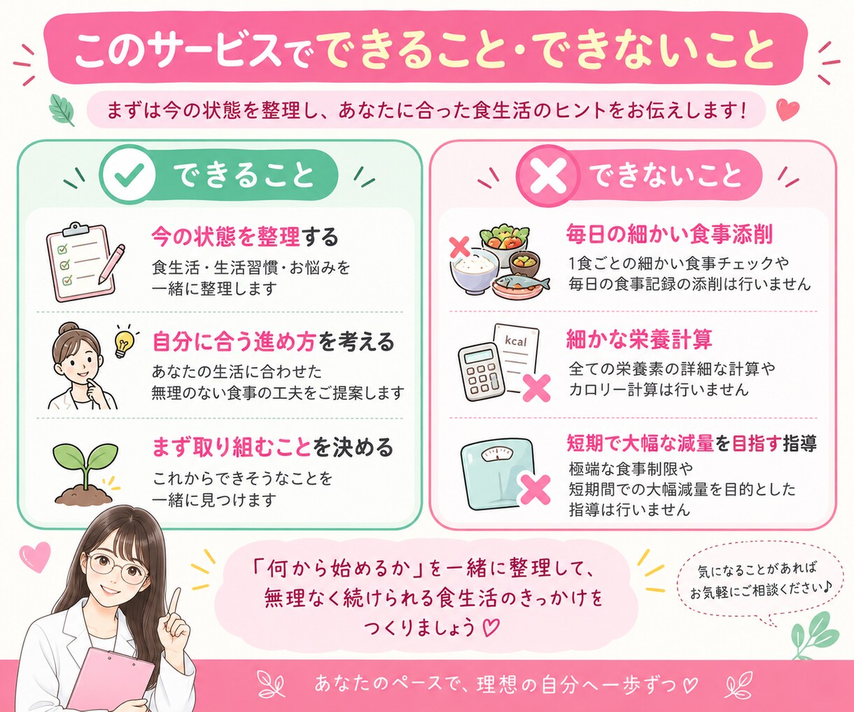 まずはお試し！現役栄養士が食事・栄養相談します 何から始める？あなたに合った食生活を一緒に考えます イメージ3
