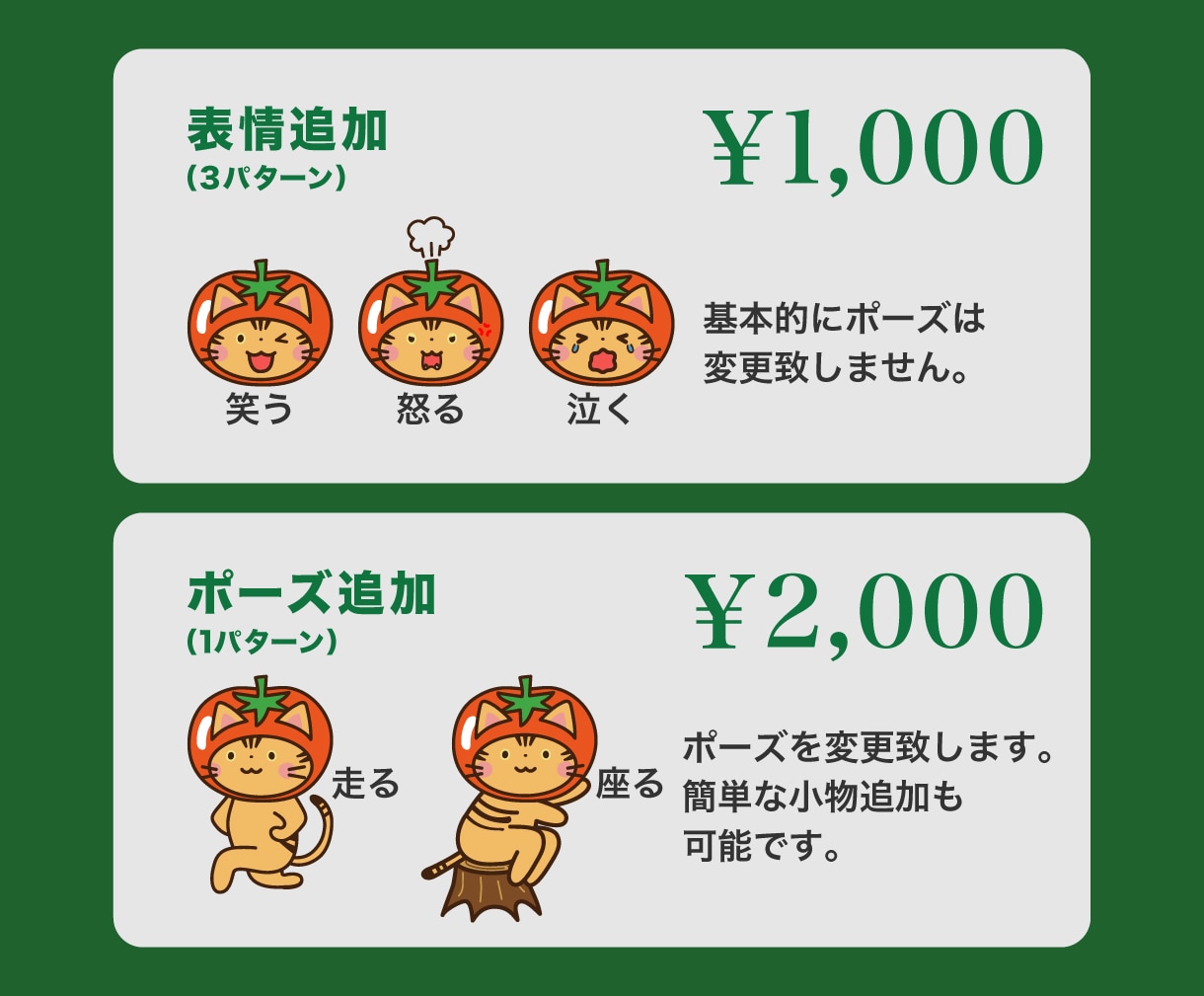 ポップでかわいいキャラクター制作致します 商用可!個人店舗、企業様のキャラクターデザインを完全サポート イメージ3