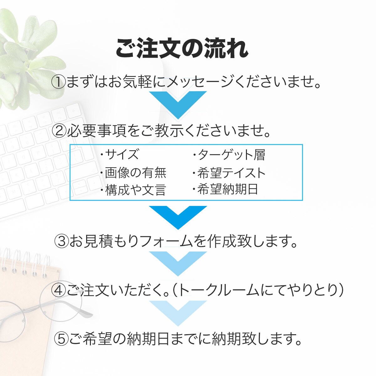 全サイズ1000円★格安で高品質なバナー制作します １つ１つ心を込めて。あなたの想いをデザインにします。 イメージ2