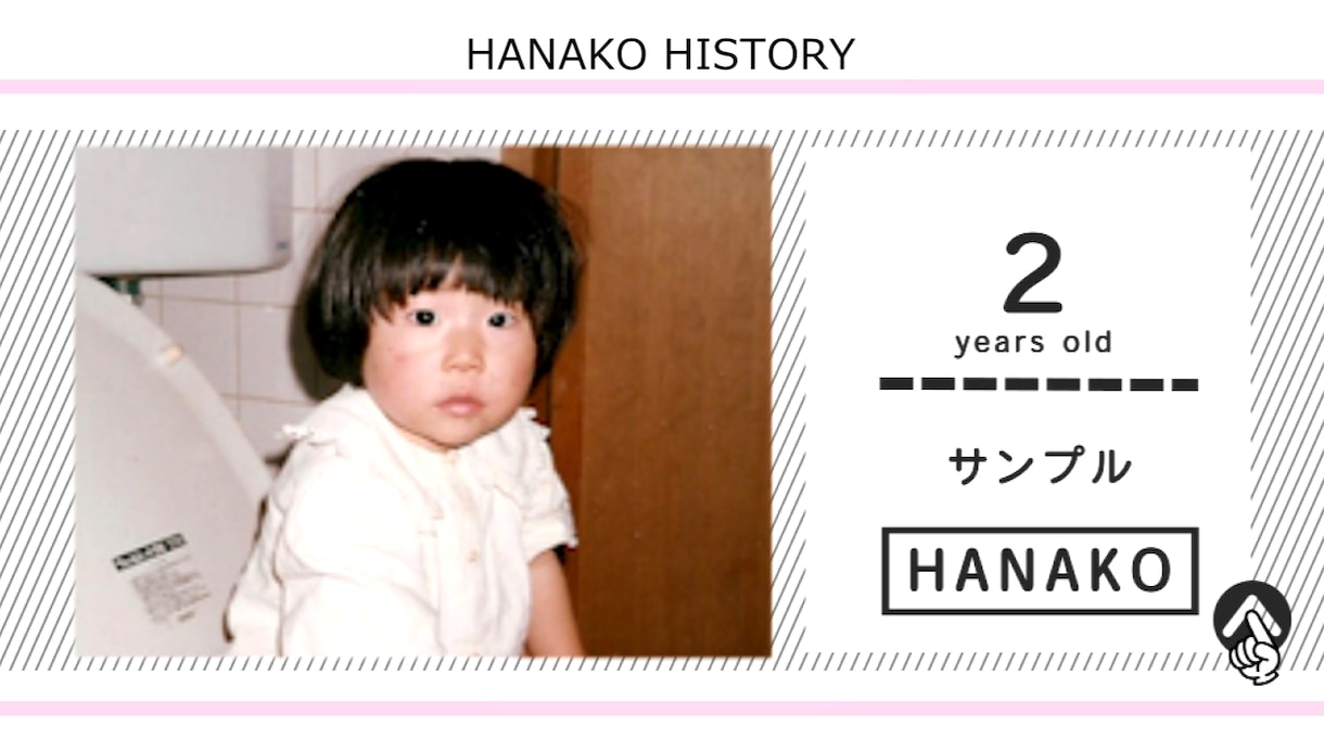 大人気♪ホワイトな結婚式プロフィール映像作ります 結婚式のプロフィール映像にお使いください♪ イメージ2