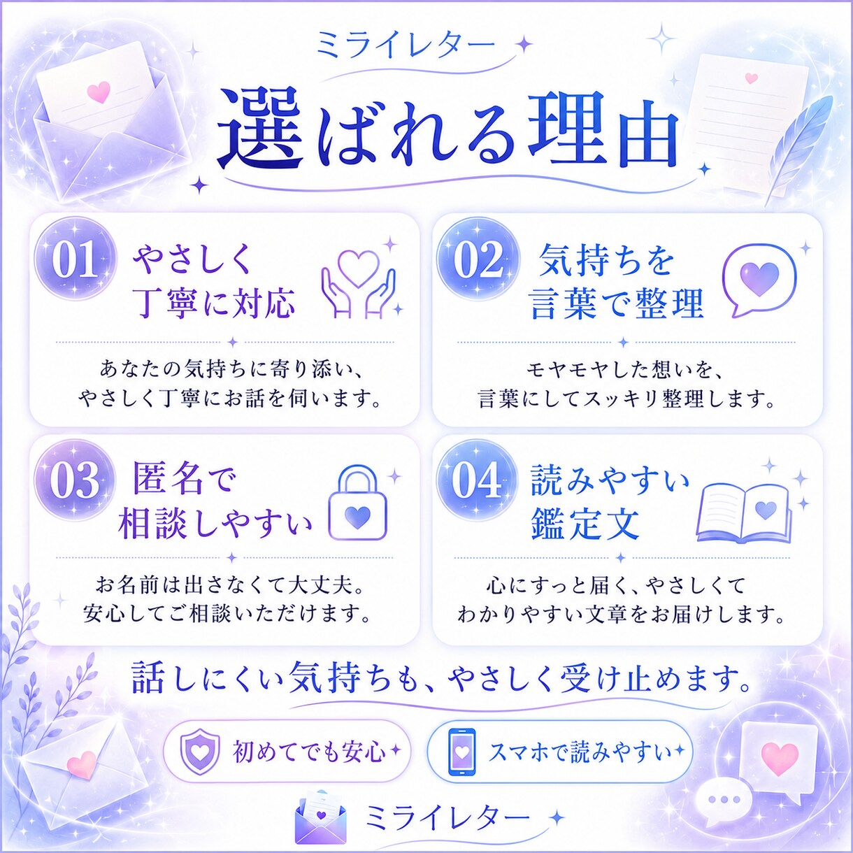 恋愛のお悩みに寄り添う鑑定文を作成します 不安な恋・復縁・相手の気持ちを、やさしい鑑定文で整理します イメージ3