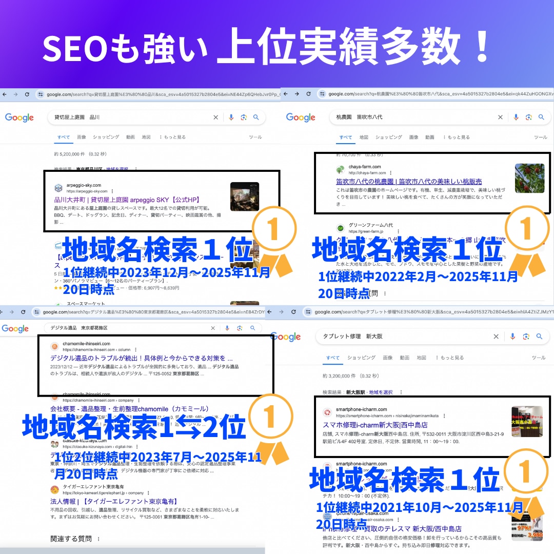 検索1位の実績多数！ワードプレスサイト制作します SEOに強いホームページ！制作無料アフターフォロー付！ イメージ1