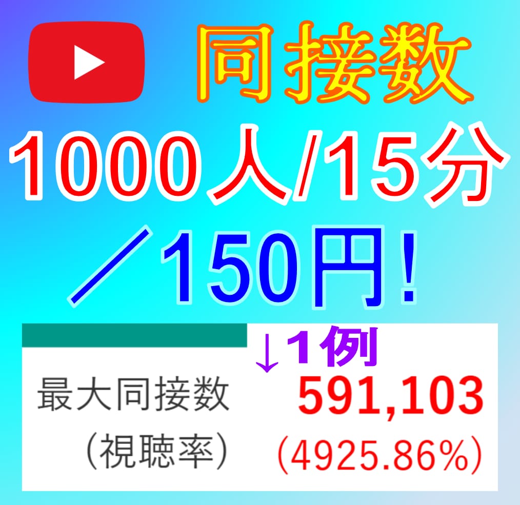 YouTubeライブ同接数(視聴者数)増やします 特殊用途！/1円でも他社より高ければ、値下げや増量対応！ イメージ1