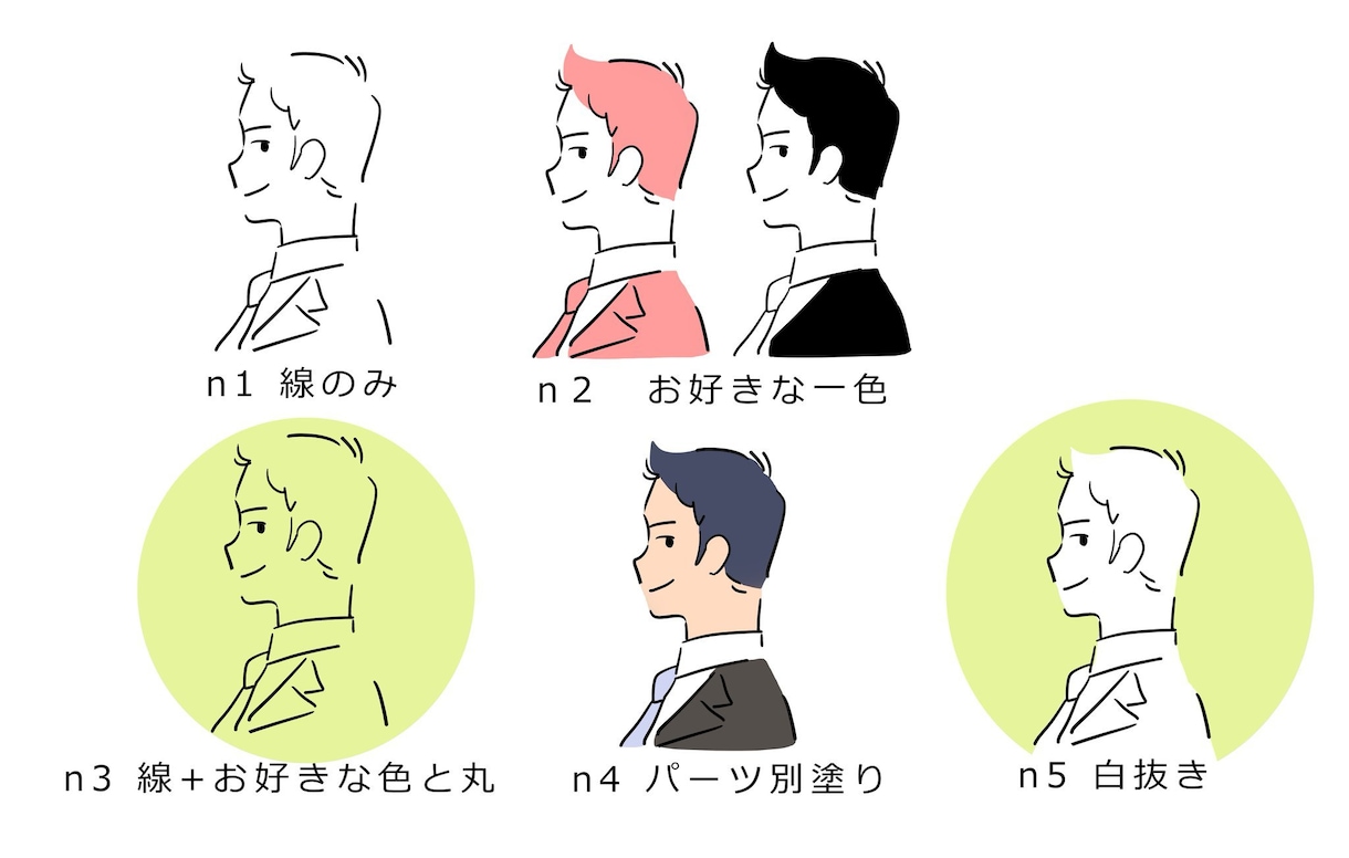 商用利用okおまけで選べる表情差分つけます おしゃれシンプルなイラストアイコン♪ イメージ3