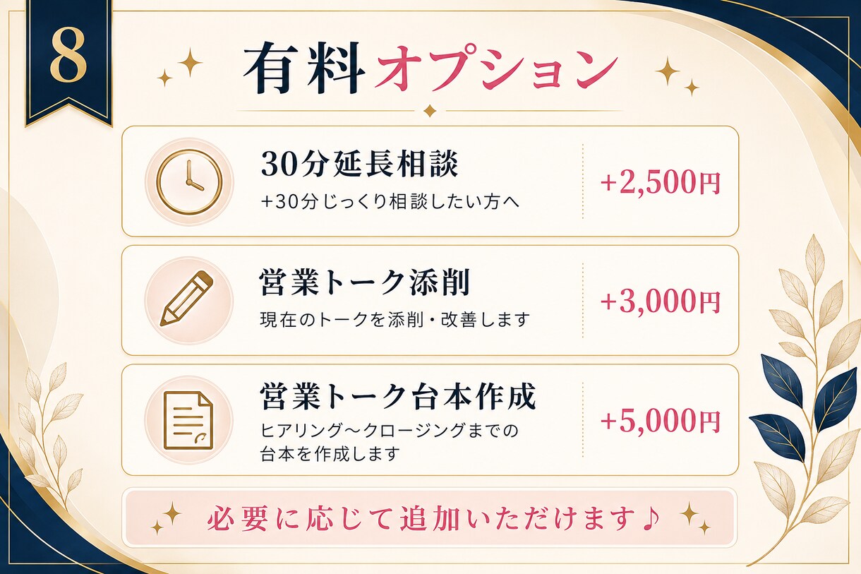 営業の悩みを解決！トーク・ヒアリングを改善します 営業の悩みを整理し、具体的な改善策をご提案します イメージ8