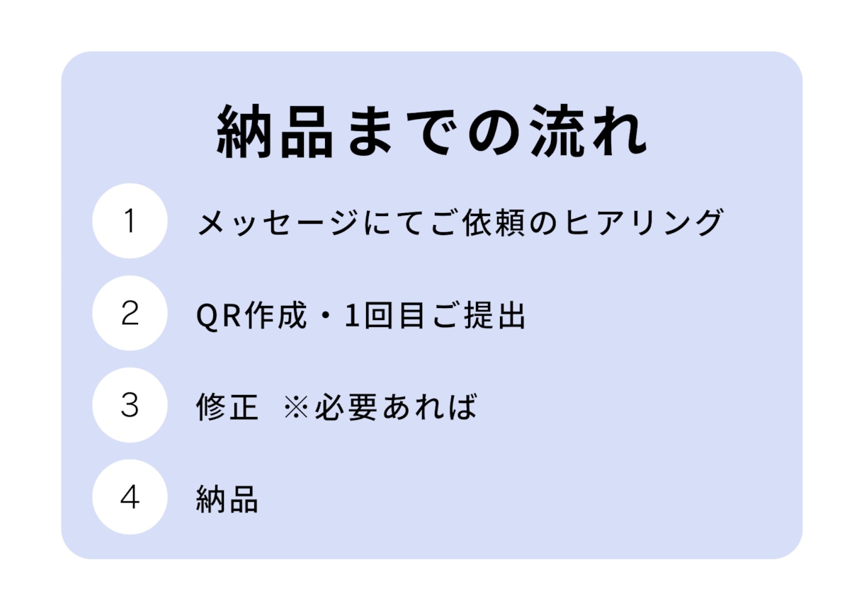 修正無制限｜オリジナルのQRコード作成します コスパ最強。修正無制限で理想のQRを最短納品。 イメージ3