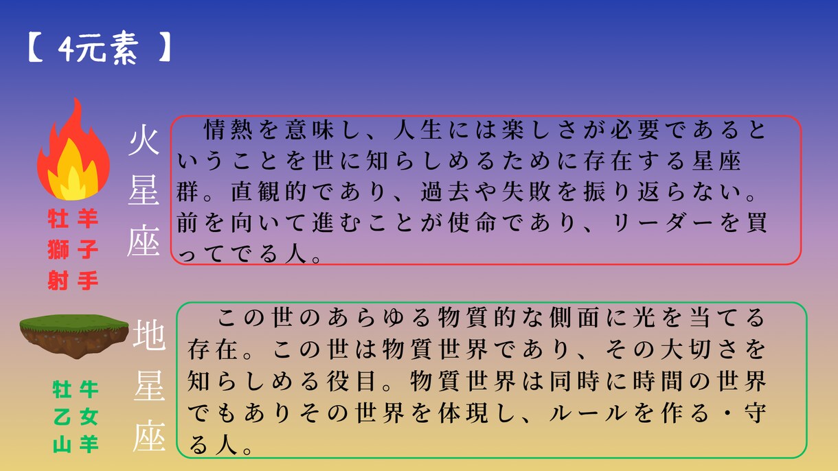 西洋占星術☆【トランスサタニアン】☆講座届けます 何かがおかしい…そういう時は大体トラサタの影響受けてるよね！ イメージ3