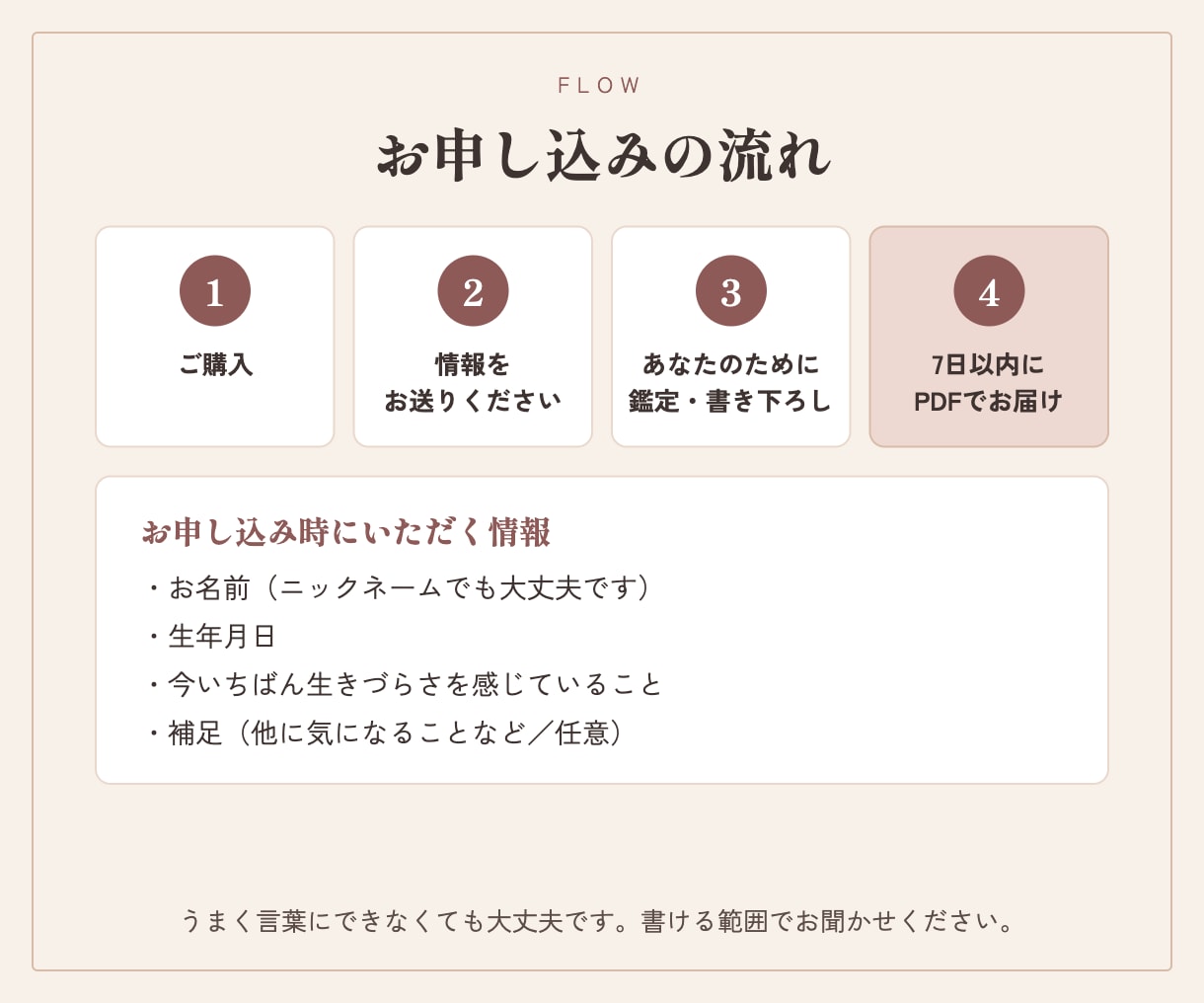 生きづらさを強みに変える2027年を数秘で占います 「来年こそは」と思うあなたへ。A4・全15ページの年運鑑定書 イメージ5