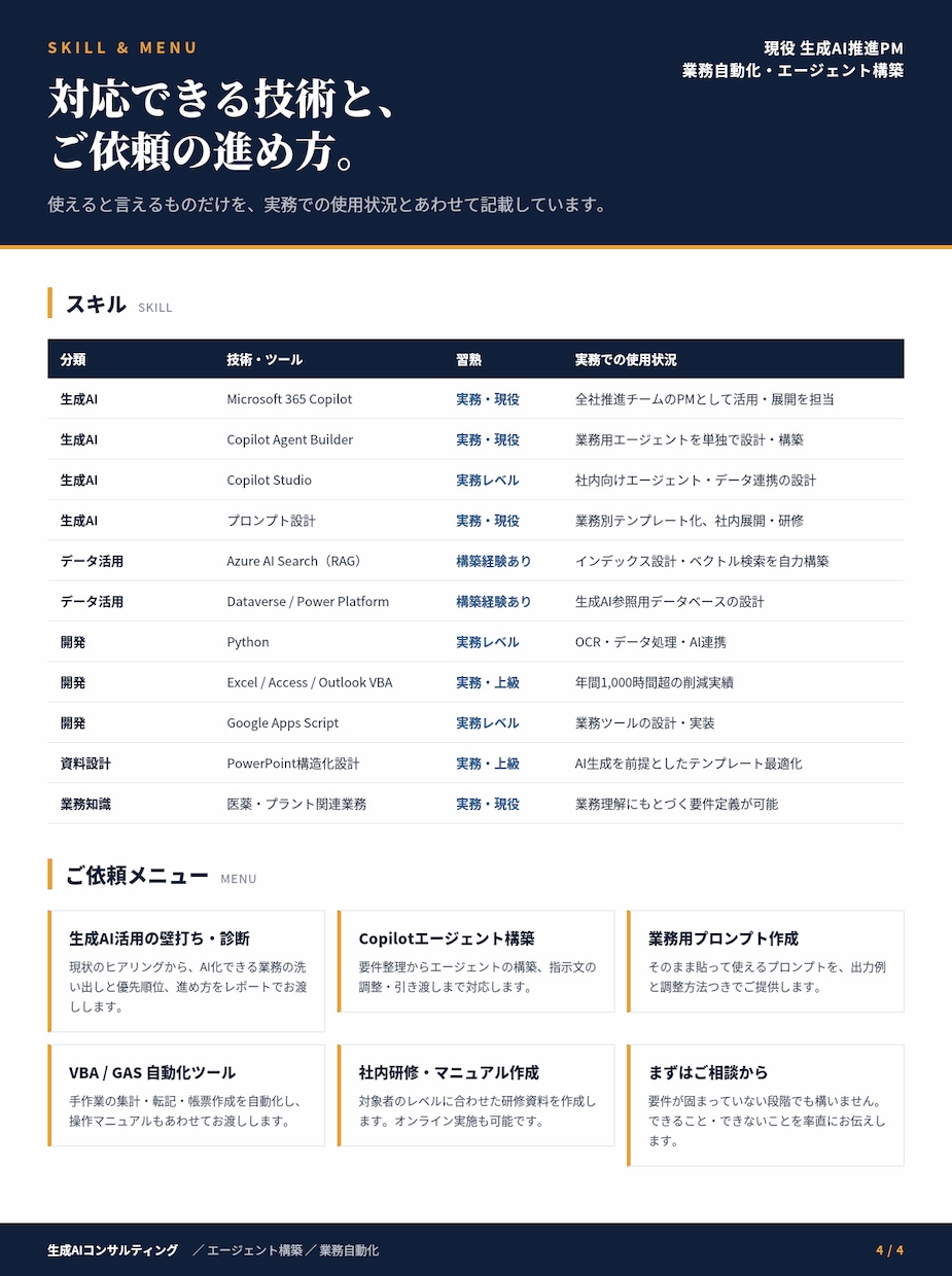 実務向け生成AIプロンプト作成します 現役生成AIエンジニアによるサポート イメージ1