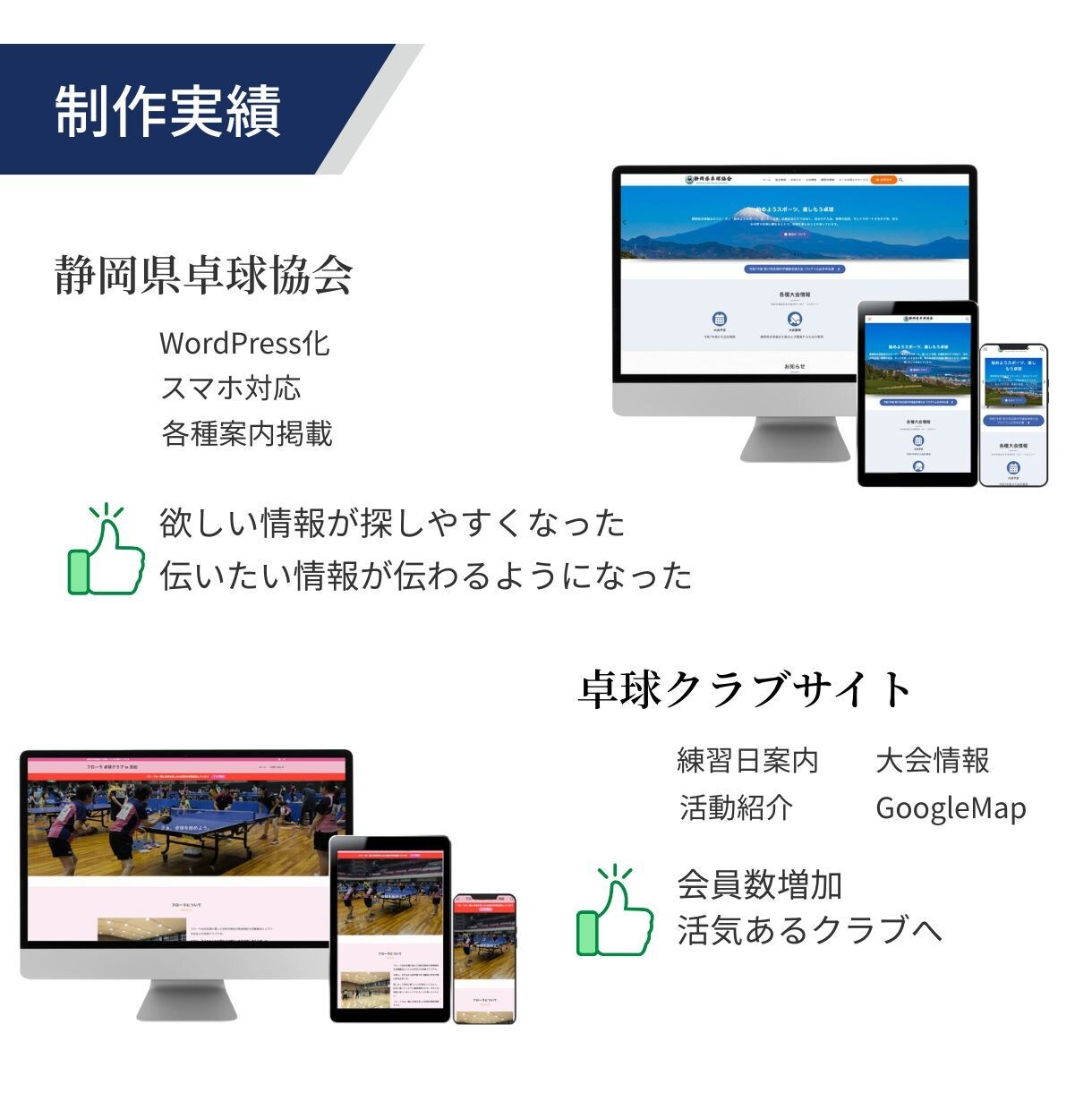 協会・スポーツ団体のホームページ制作します スポーツ団体の「伝える」を支えるWeb制作 イメージ3