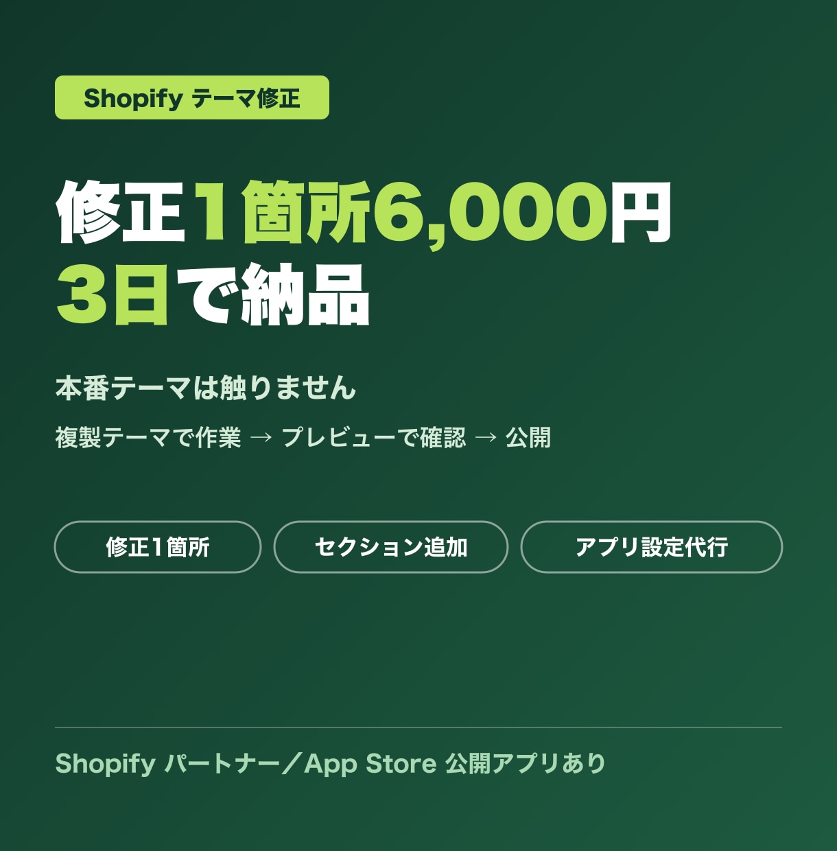 Shopifyテーマ修正1箇所を3日定額で直します 修正1箇所6,000円・3日納品。本番テーマは触りません イメージ1
