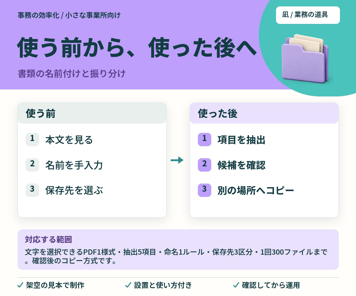 PDFの名前付けとフォルダ分けを自動化します 命名ルールをそろえ、探しやすい保存先へ イメージ2
