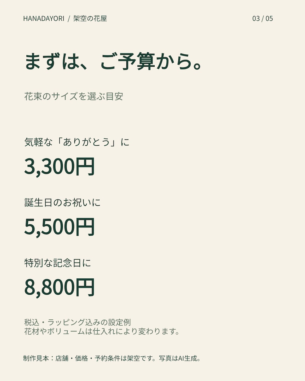 商品・サービスの紹介画像を5枚セットで制作します 表紙から料金・予約案内まで、読む順番を整えます イメージ4