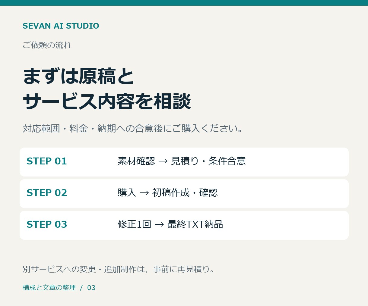 サービス紹介ページの構成と文章を整えます 提供内容・納品物・購入条件を、1ページに分かりやすく イメージ3