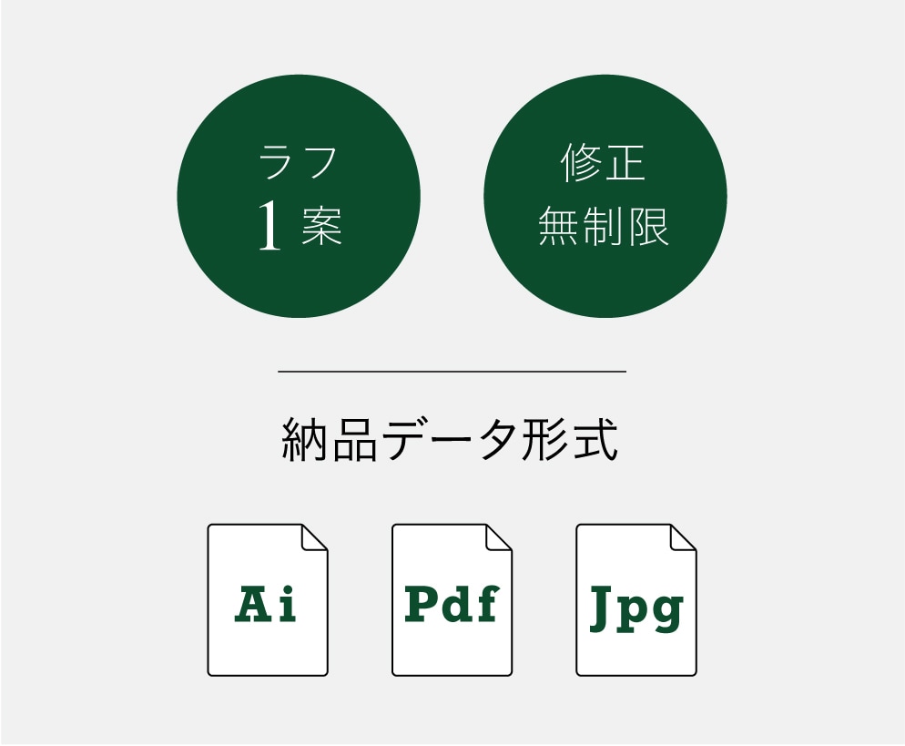 商品やサービスを魅力的に伝えるツールを作ります 世界観はもちろん、伝えたいことを見やすくスッキリ整理します イメージ3