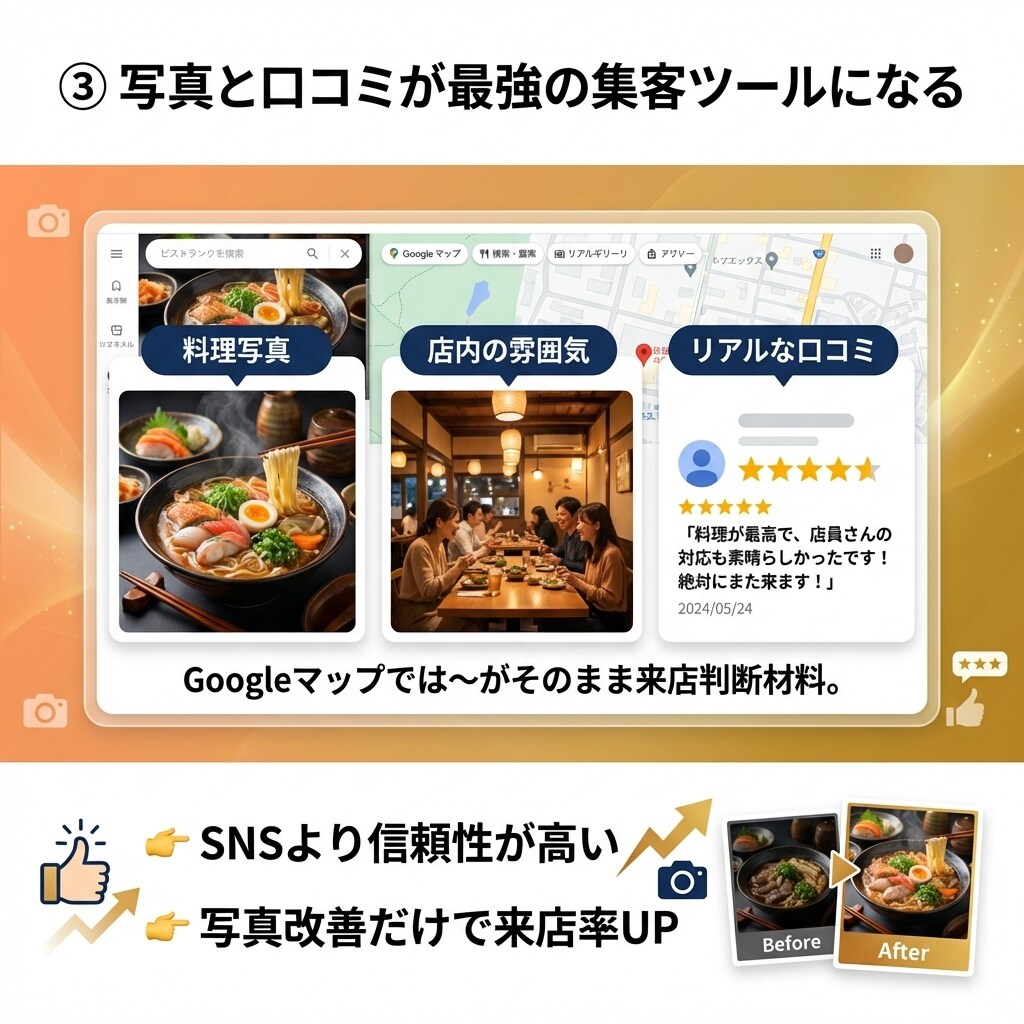 グーグルマップ上位表示にします MEO対策グーグルマップ上位表示にします。 イメージ5