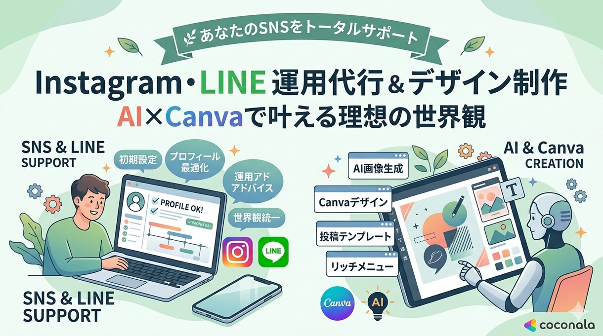SNS運用と画像制作をサポートします Instagram・LINE運用と画像制作を丁寧に支援 イメージ1
