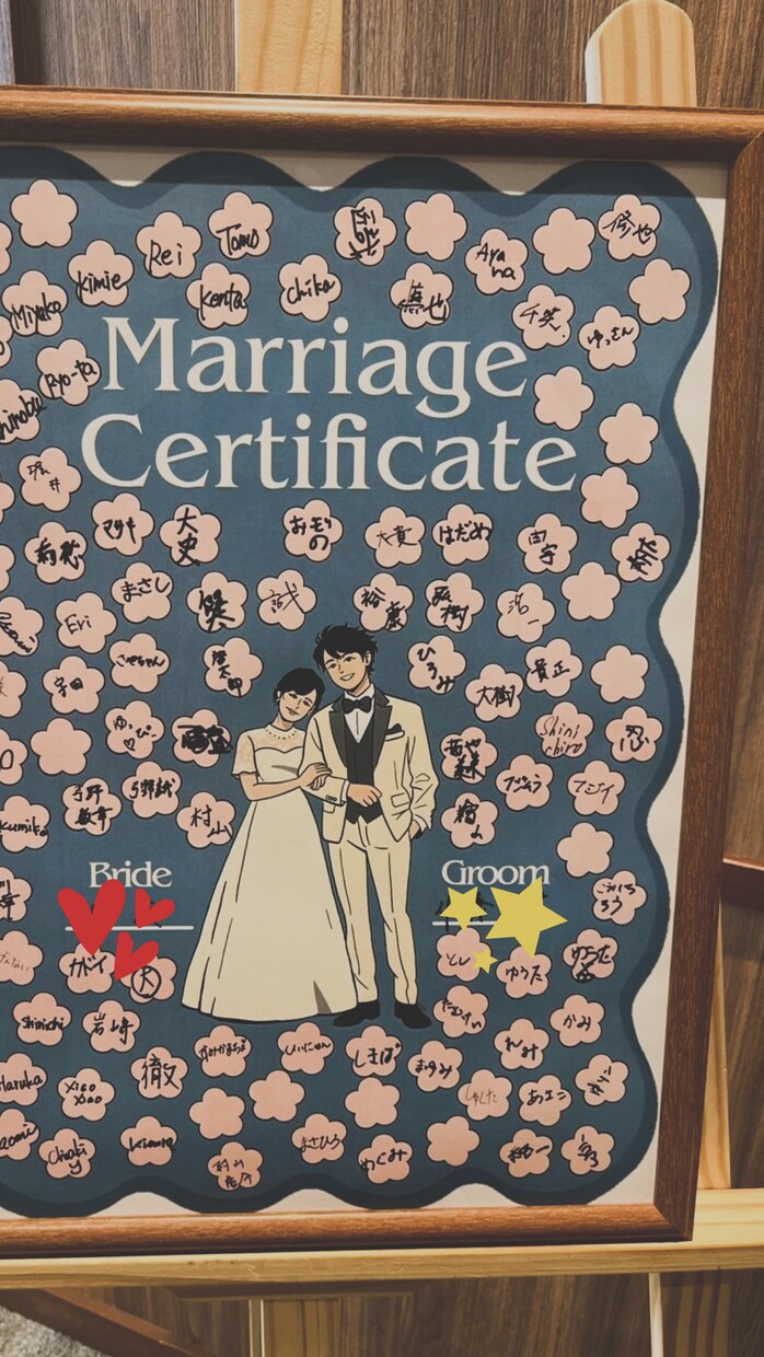 ゲスト参加型結婚証明書　シンプルな似顔絵で描きます 【3名様限定モニター価格】第1弾超お得 イメージ4
