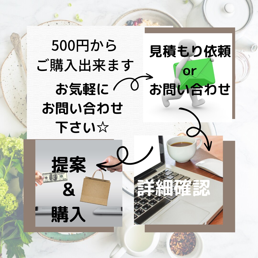 管理栄養士がレシピ、献立、食の栄養価計算します 個人、企業、レシピ、料理など食の栄養価計算をお任せ下さい！ イメージ4